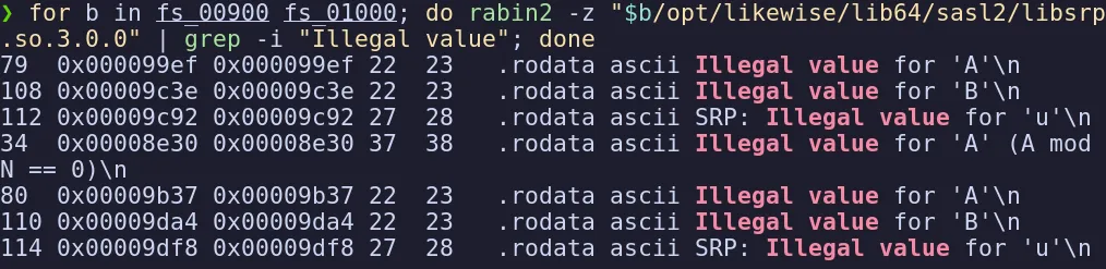 rabin2 -z run over both builds and grepped for Illegal value. The vulnerable build lists only three strings: Illegal value for A, Illegal value for B, and SRP: Illegal value for u. The patched build lists the same three plus a fourth, Illegal value for A (A mod N == 0)